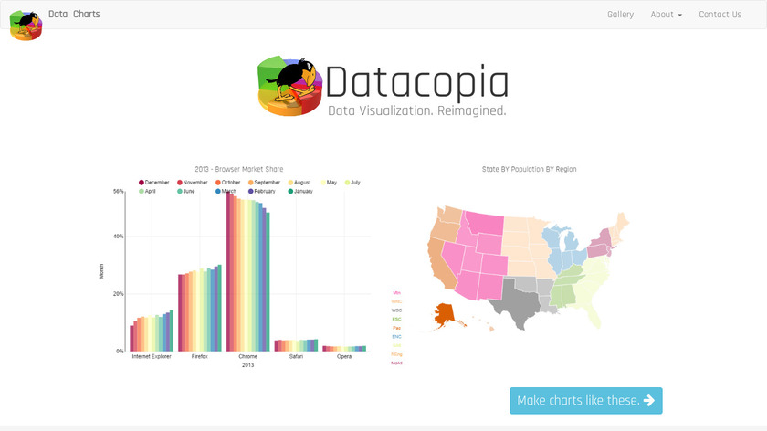 Datacopia Landing Page