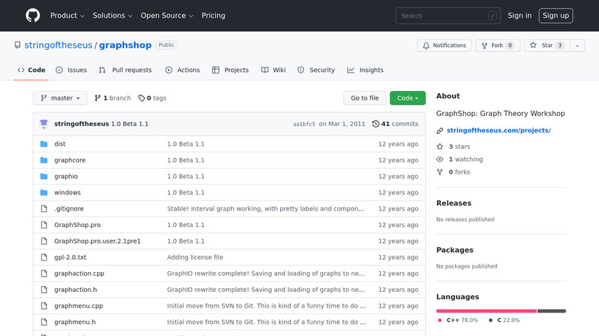 github.com GraphShop Landing Page