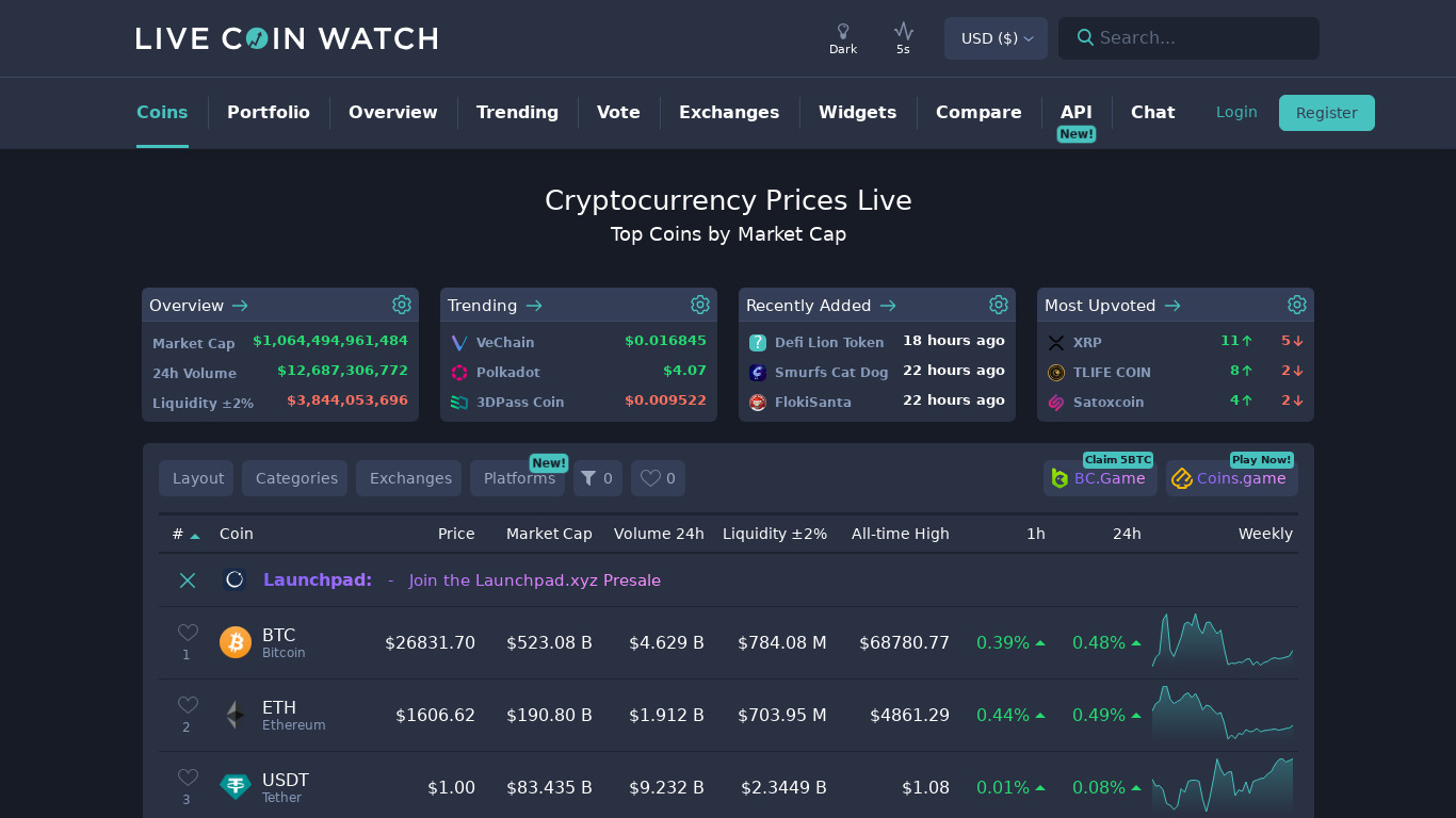 Live Coin Watch Landing page