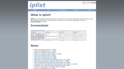 iplist image