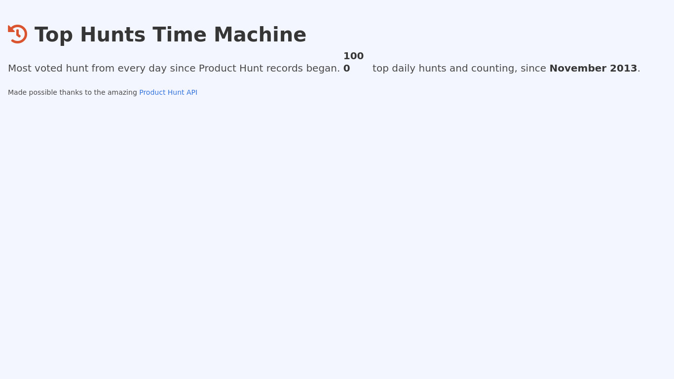 Top Hunts Time Machine Landing page