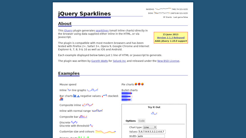 jQuery Sparklines Landing Page