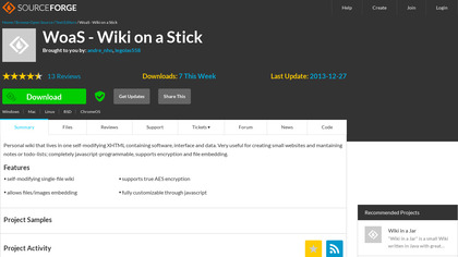 Wiki on a Stick image