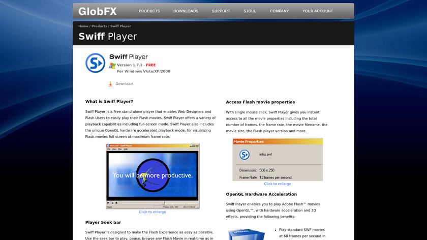 Swiff Player Landing Page
