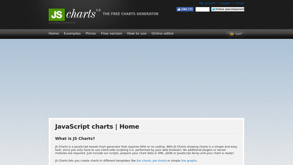 JS Charts image