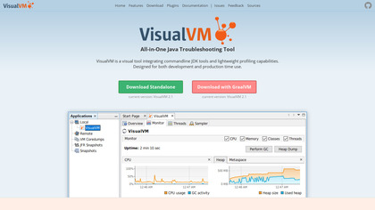 VisualVM image