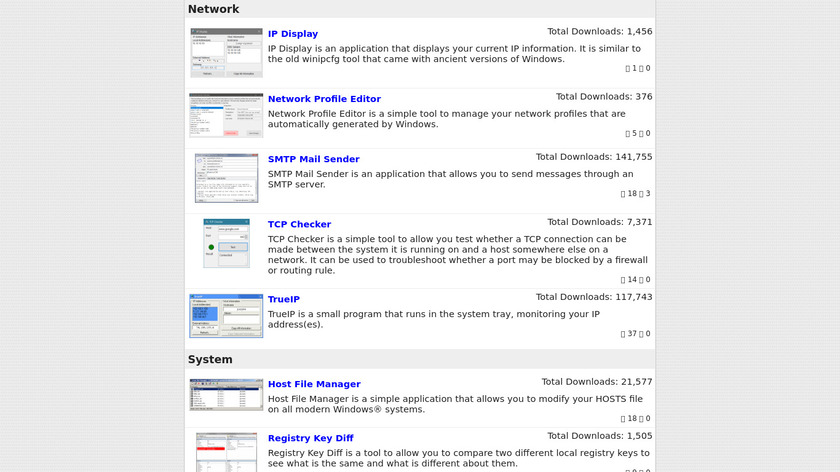 TrueIP Landing Page