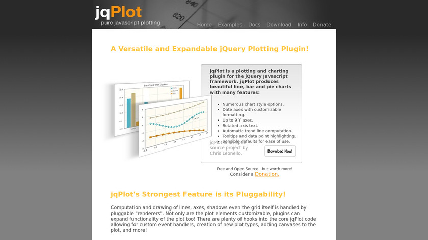 jqPlot Landing Page