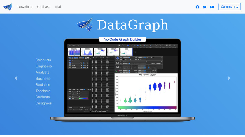 DataGraph Landing Page