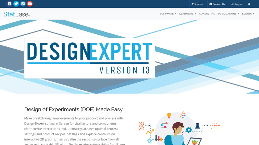 Design-Expert Landing Page