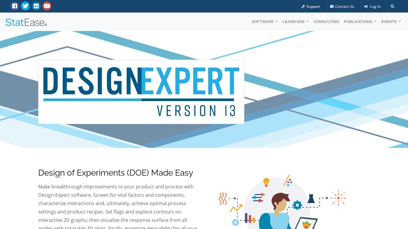 Design-Expert Landing page