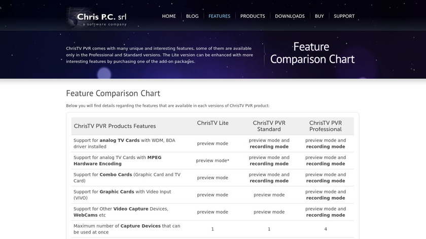 ChrisTV Landing Page