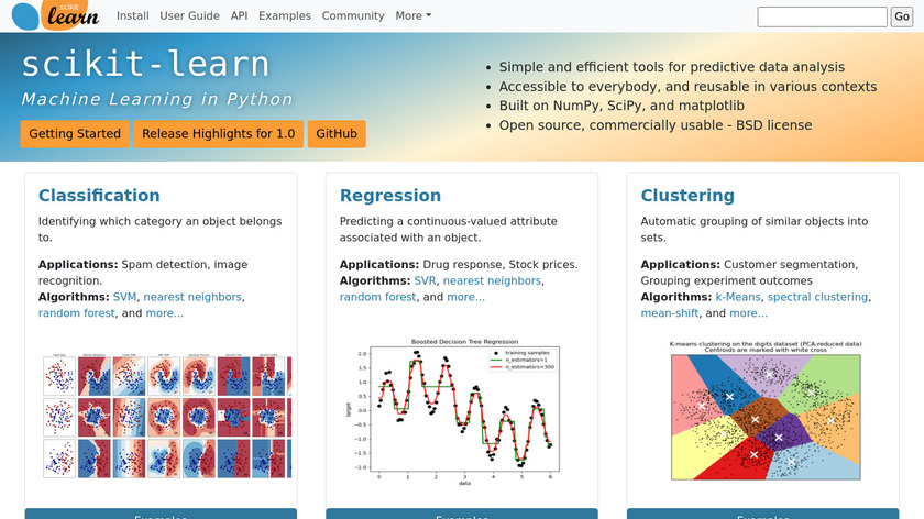 Scikit-learn Landing Page