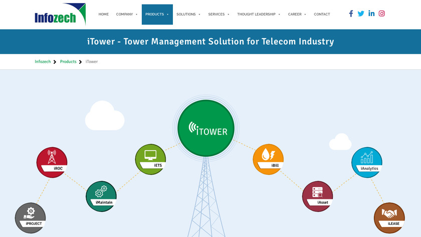 iTower Landing Page