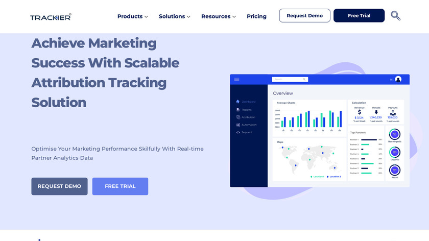Trackier Landing Page