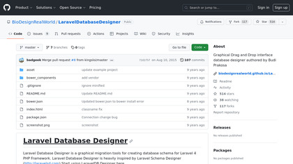 Laravel Database Designer image