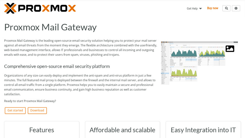 Proxmox Mail Gateway Landing Page