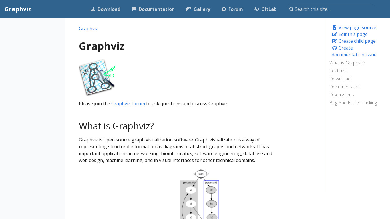 Graphviz Landing page