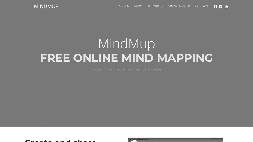 Mindmup Landing Page