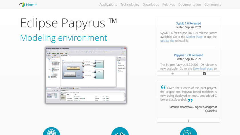 Eclipse Papyrus Landing Page