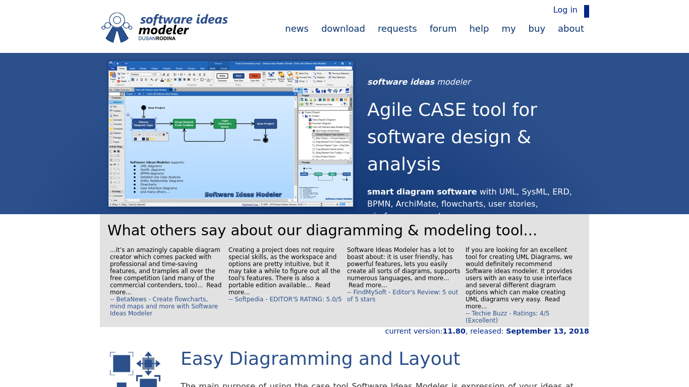 Software Ideas Modeler Landing page