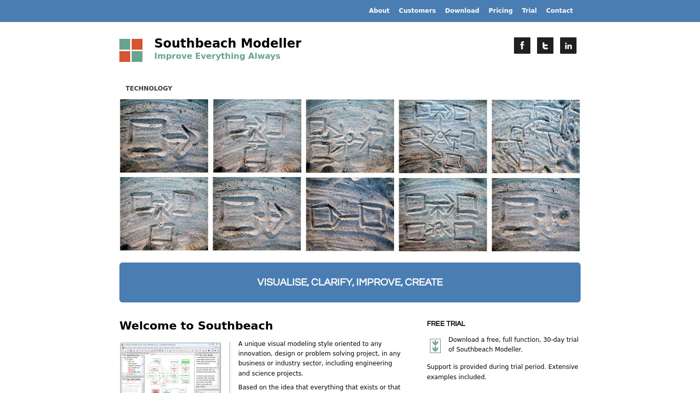 Southbeach Modeller Landing page
