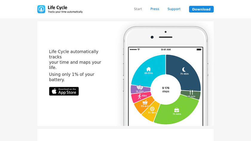Life Cycle App Landing Page