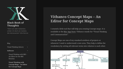 Visual Thinking with Concept Maps image