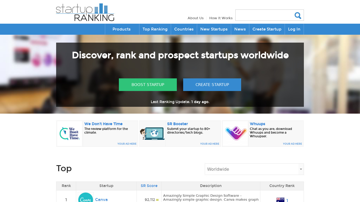 StartupRanking Landing page