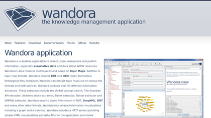 Wandora App image