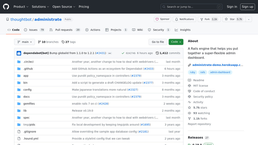 Thoughtbot Administrate Landing Page