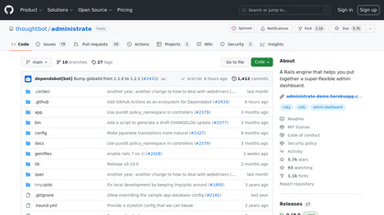 Thoughtbot Administrate screenshot