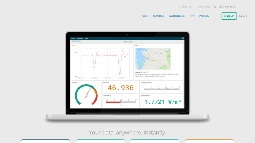 SensorCloud Landing Page