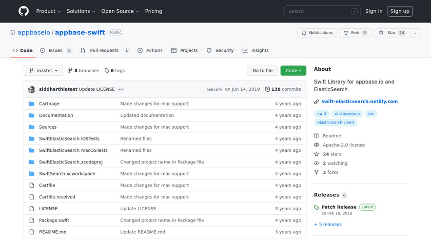 Swift ElasticSearch Client Landing Page