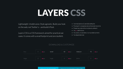Layer CSS image