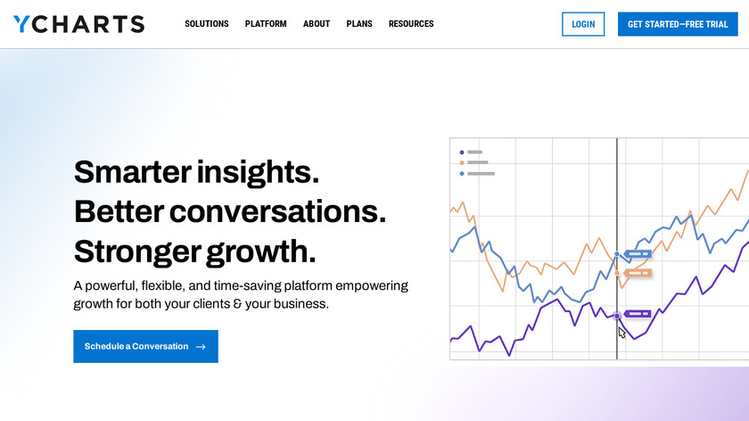 YCharts Landing Page