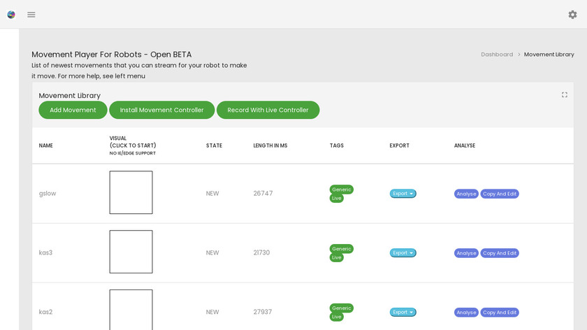 Gigabrain Landing Page