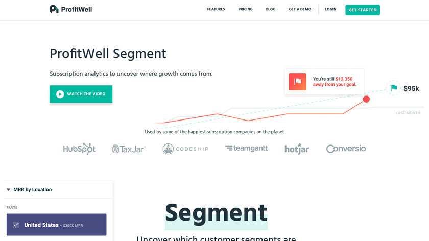 priceintelligently.com ProfitWell Segment Landing Page