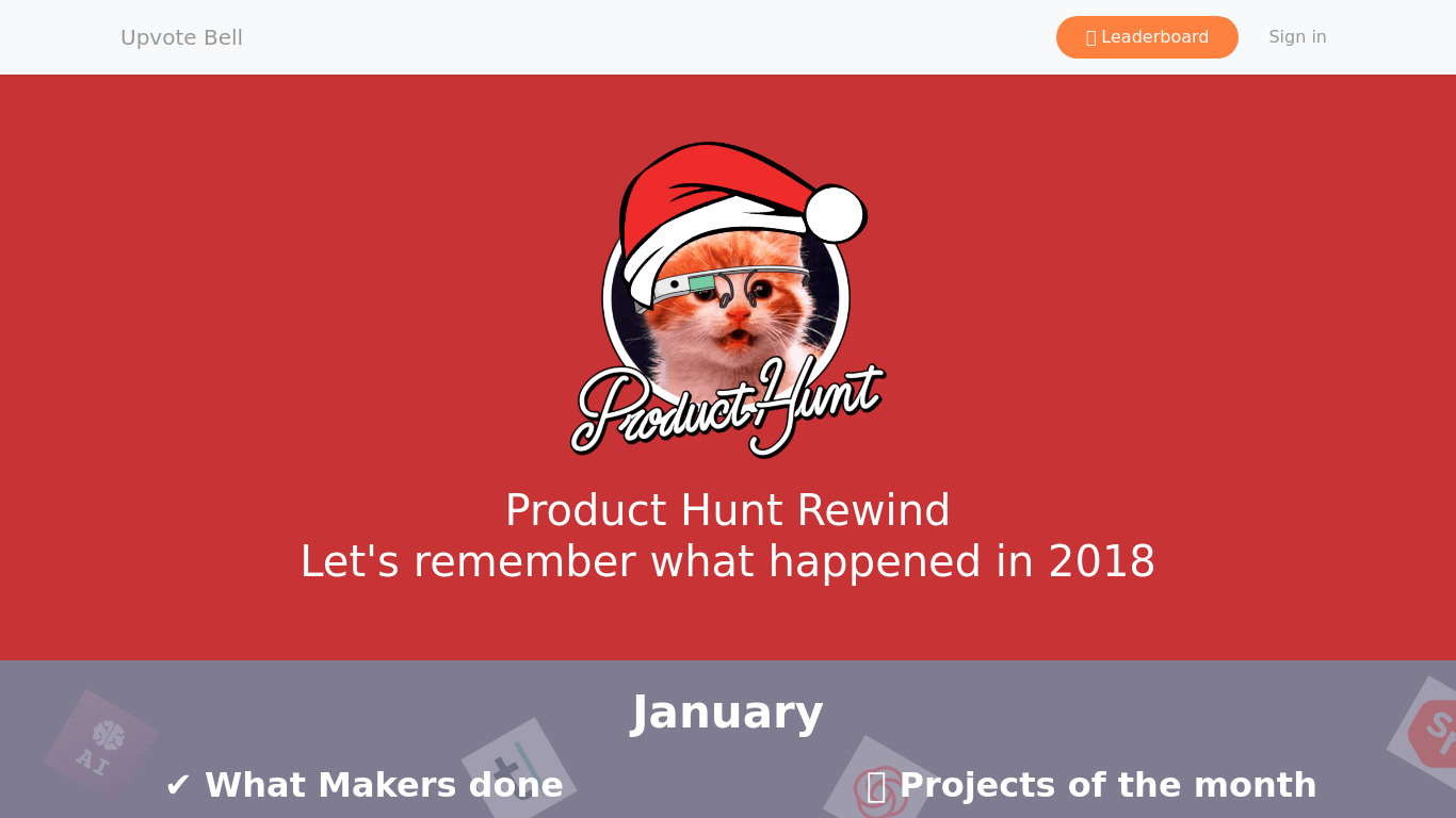 upvote-bell.com Product Hunt Rewind Landing page