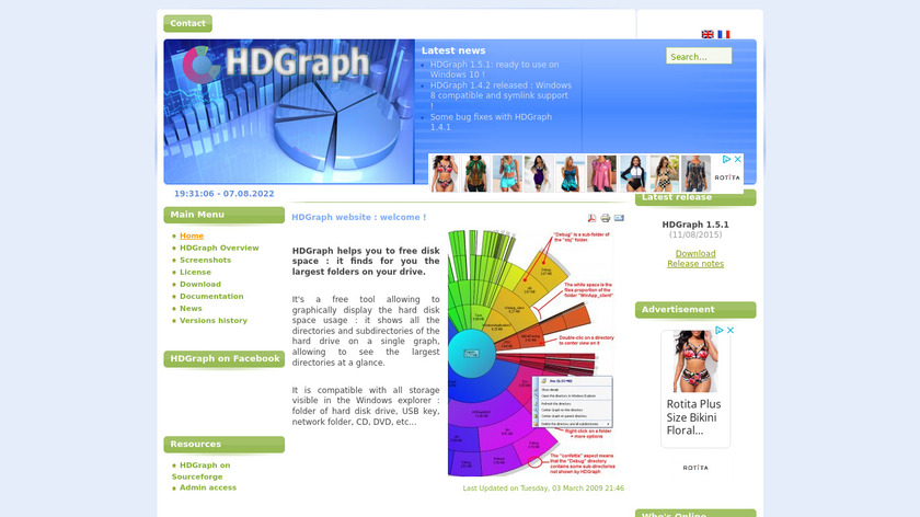 HDGraph Landing Page