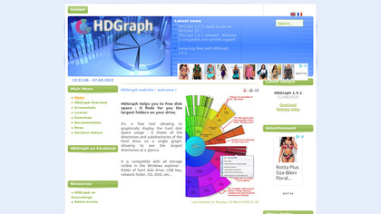 HDGraph image