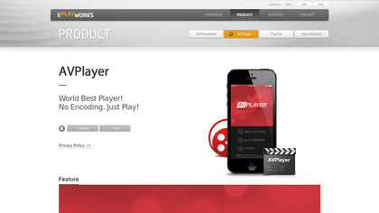 AVPlayer image