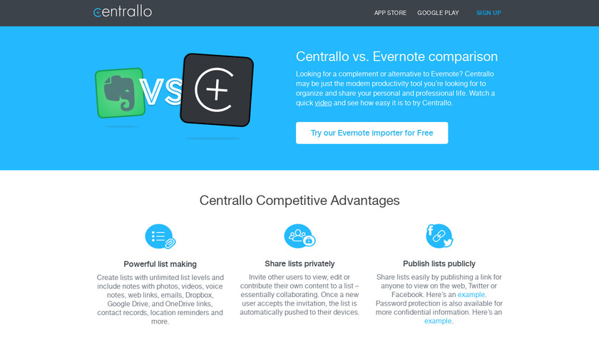 groupdolists.com Centrallo Landing Page