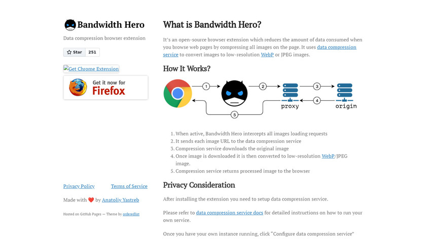 Bandwidth Hero Landing Page