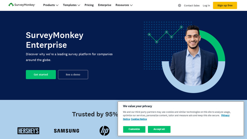 SurveyMonkey Intelligence Landing Page
