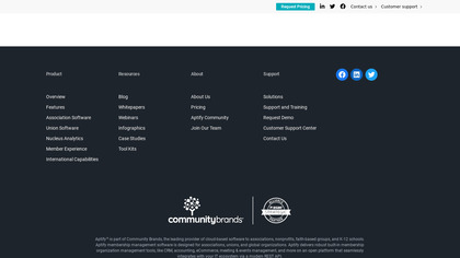 Aptify image