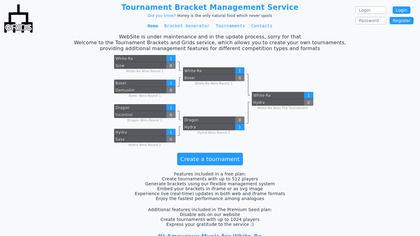 Tournament Bracket Management Service image