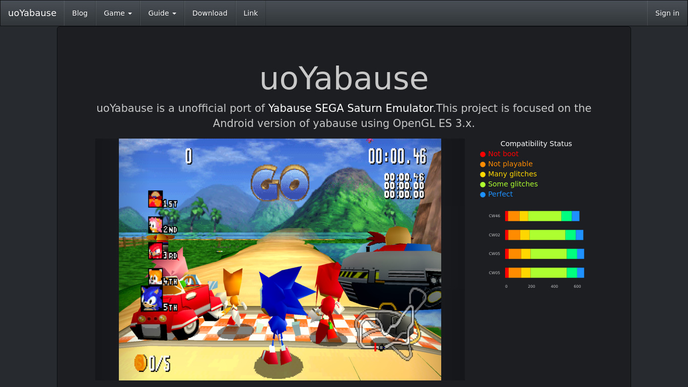 uoYabause Landing page