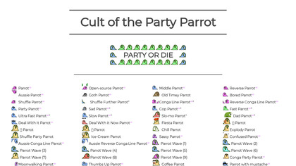 Cult of the Party Parrot image