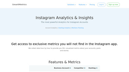 Instagram Analytics for Business Accounts image